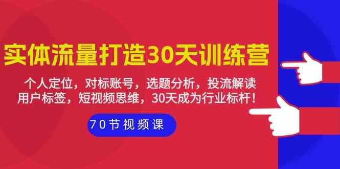 （9782期）实体-流量打造-30天训练营：个人定位，对标账号，选题分析，投流解读-70节-时笙的博客