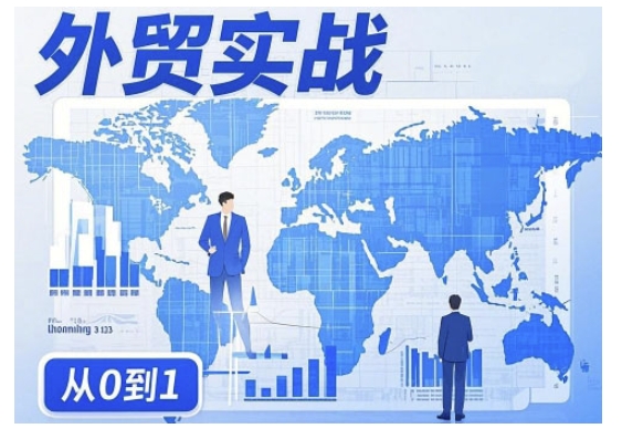 外贸询盘增长秘籍从0到1的实战指南，助你快速提升外贸业务能力-时笙的博客